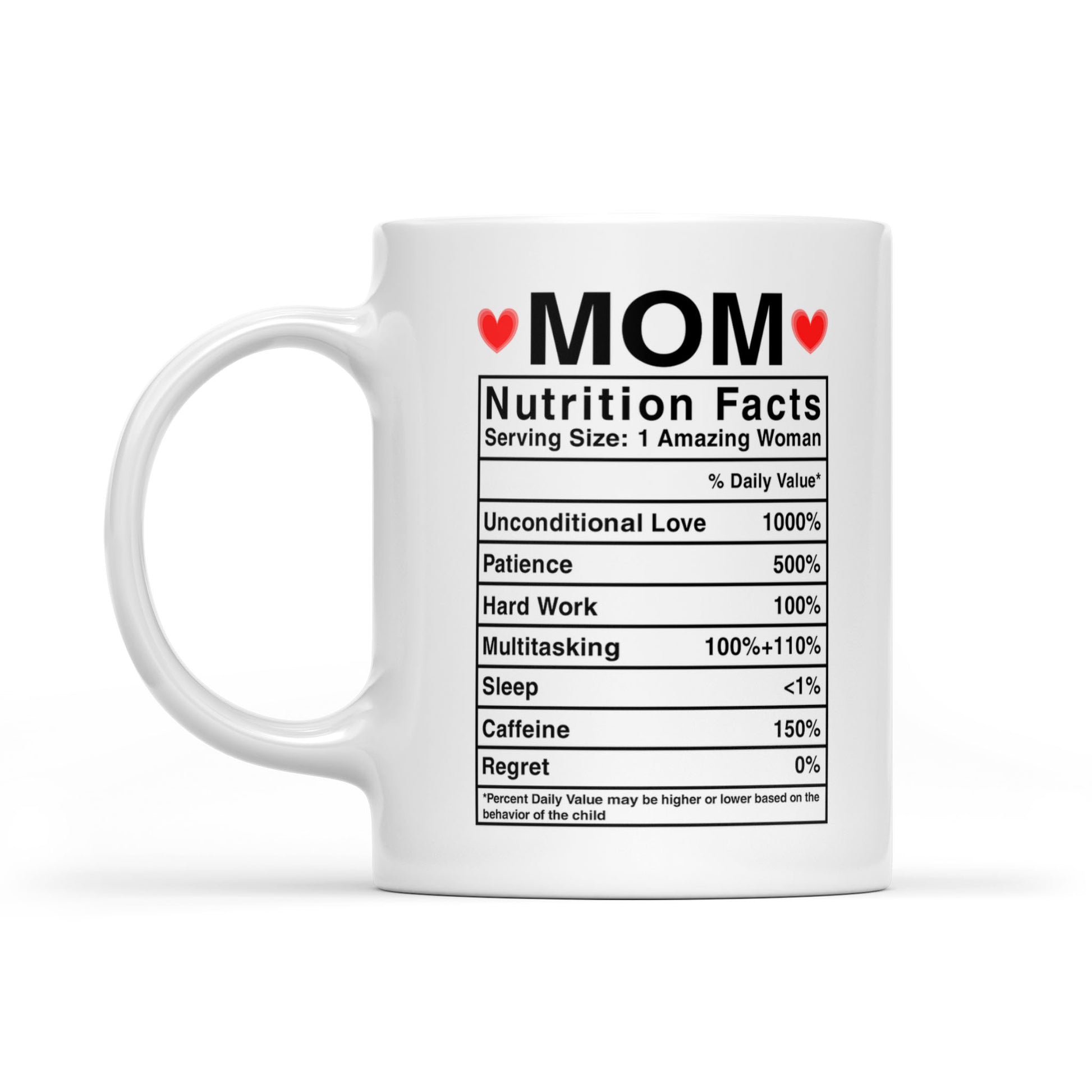 Mom Nutrition Facts - Personalized Mug - Mother's Day, Loving Gift